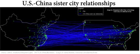 benefits of sister cities|Sister Cities International .